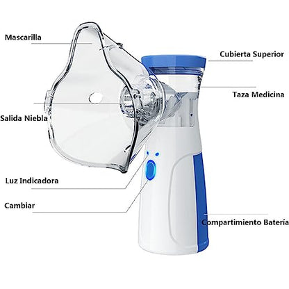 Nebulizador Portátil Eléctrico