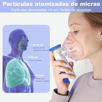 Nebulizador Portátil Eléctrico