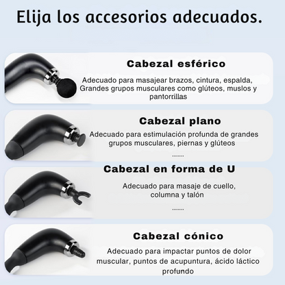 Masajeador Portátil Recargable.